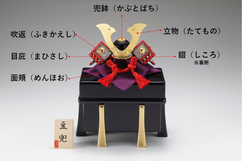 兜の名称